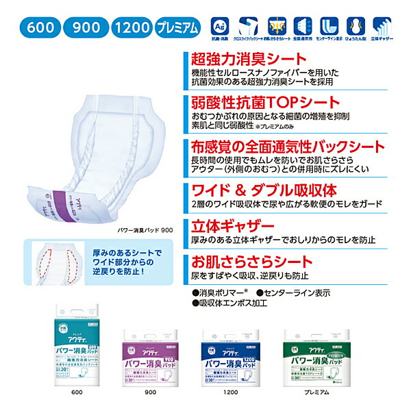 1ケース アクティ パワー消臭パッド 1200　84486→84711　1ケース(30枚×4袋) 日本製紙クレシア (排尿 尿取りパッド) 介護用品 3