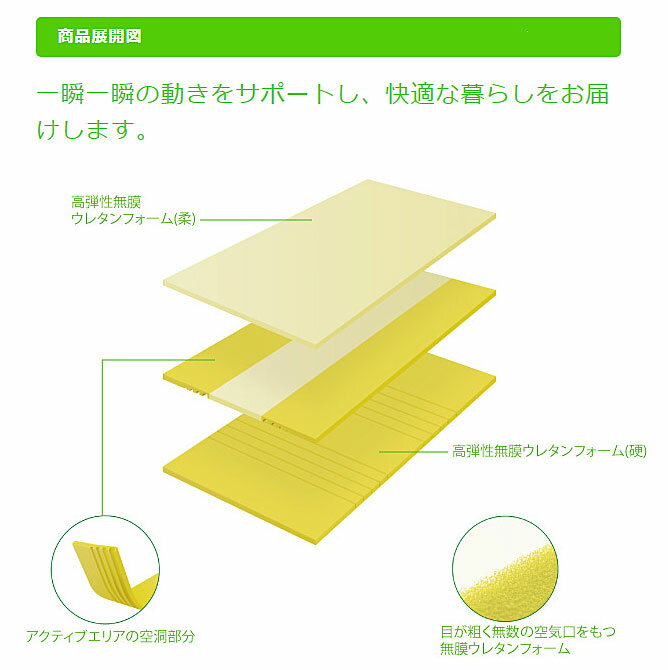 (代引き不可) アルファプラすくっとRe 防水...の紹介画像3