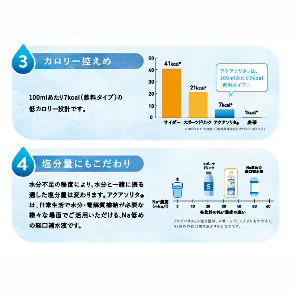 介護食 ゼリー 区分4 味の素 経口補水ゼリー...の紹介画像3