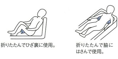 【マラソン限定P2倍】入浴サポートクッションII (台形タイプ) 1126-C エンゼル (入...