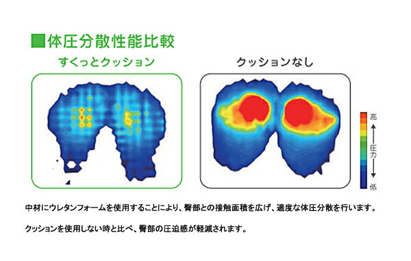 アルファプラ すくっとクッション SKTCA-4040 深緑 タイカ (車いす クッション 体圧分散) 介護用品 2