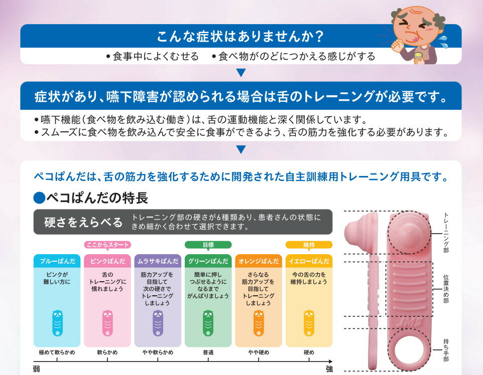 【マラソン限定P2倍】ペコぱんだ ジェイ・エム・エス 口腔ケア 介護 トレーニング 嚥下運動 誤嚥予防 トレーニング グッズ 誤嚥性肺炎予防 誤嚥予防グッズ 2