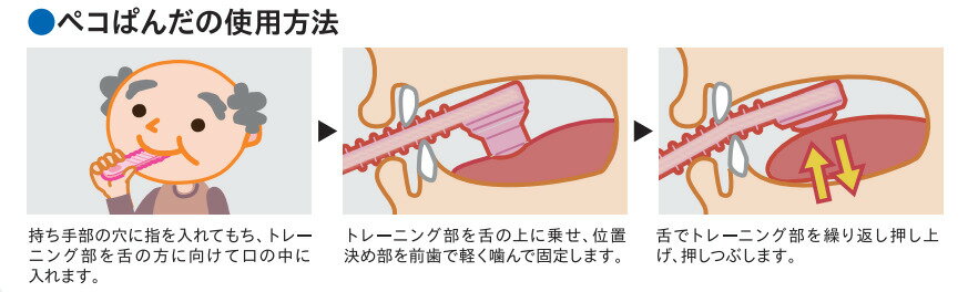 【マラソン限定P2倍】ペコぱんだ ジェイ・エム・エス 口腔ケア 介護 トレーニング 嚥下運動 誤嚥予防 トレーニング グッズ 誤嚥性肺炎予防 誤嚥予防グッズ 3