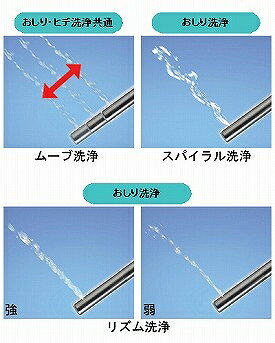 パナソニック 家具調トイレ 座楽シャワポット ひじ掛け昇降 PN-L21525（ウォシュレット 暖房脱臭機能付き） 介護用品