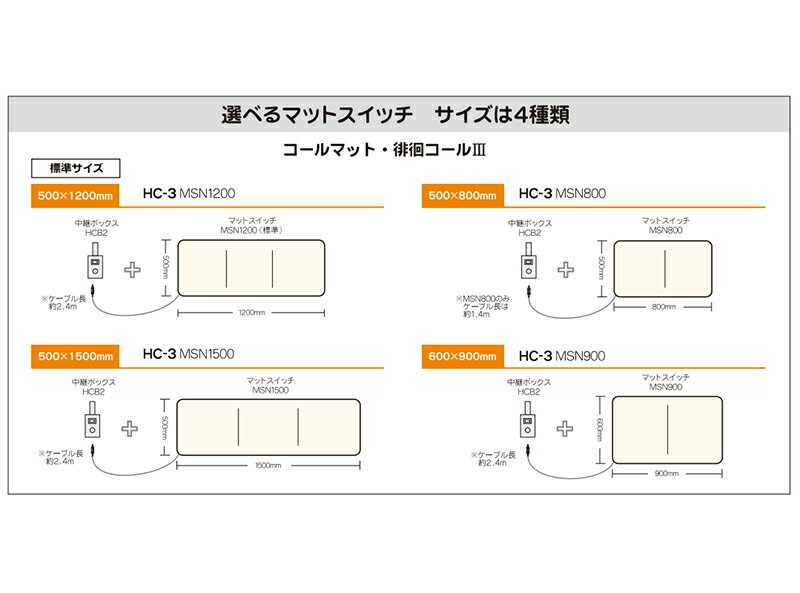 (施設様送り限定) (代引き不可) コールマット・徘徊コールIII HC-3 MS4-900 ケアコム テクノスジャパン (介護 ナースコール 探知 離床センサー) 介護用品 3