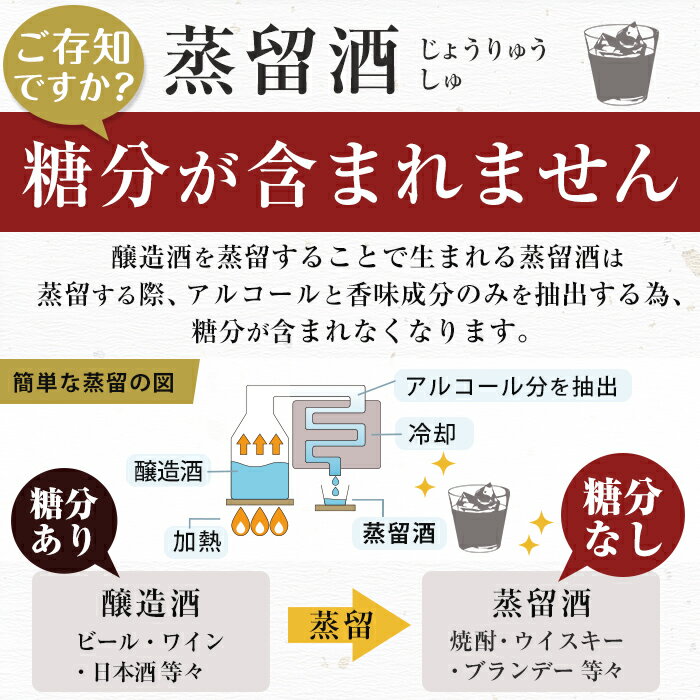 ＼500円OFFクーポン対象／鉄幹+鉄幹黒 飲み比べセット 各1800ml 芋焼酎 25度 【香港IWSC最高金賞受賞】 巣ごもリッチ 贈り物 お土産 鹿児島 お歳暮 御歳暮 敬老の日