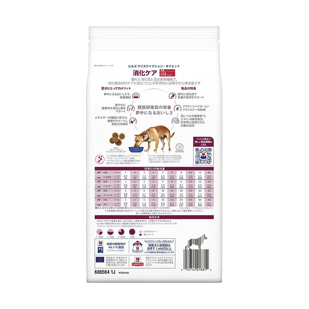 ヒルズ プリスクリプション・ダイエット 特別療法食 犬用 i/d アイディー 小粒 ドライ 7.5kg ekinoneki-10000194 PAWS サンプル画像3