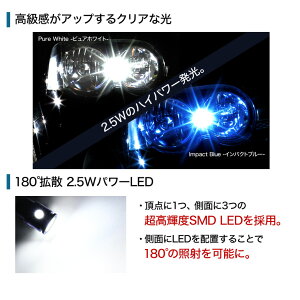 【メール便送料無料】T10LEDウェッジ球HighpowerSMD2.5Wホワイト/ブルーポジション・ライセンスの純正交換に最適ポジションランプ【05P21Feb12】