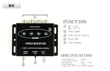 【送料無料】ビデオブースター　4ポート（分配器）ヘッドレストモニター・サンバイザーモニター・フリップダウンモニター・カーナビなどの各種カーモニターに使って便利映像分配機！安心1年保証　VIP仕様の必需品！ビデオアンプ