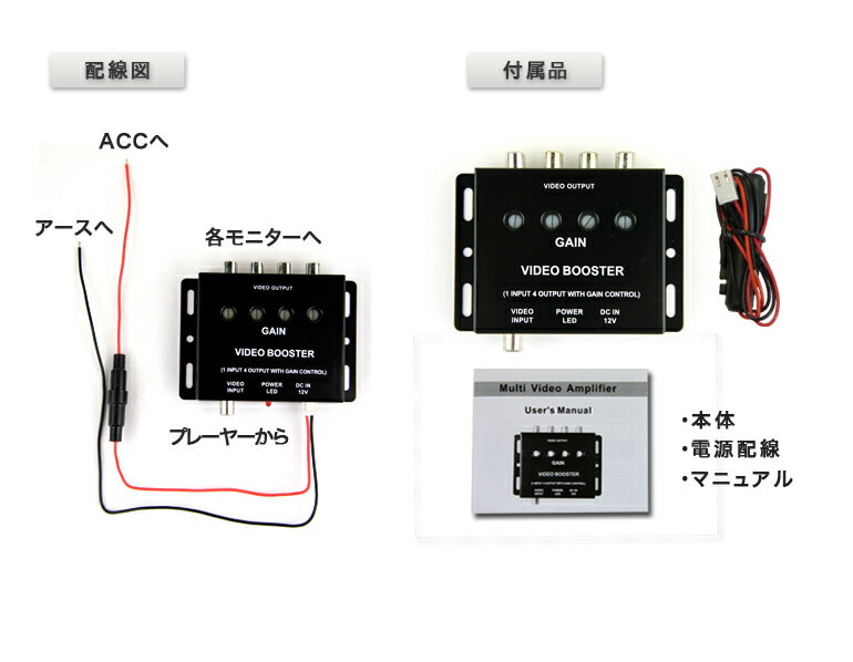 【送料無料】ビデオブースター　4ポート（分配器）ヘッドレストモニター・サンバイザーモニター・フリップダウンモニター・カーナビなどの各種カーモニターに使って便利映像分配機！安心1年保証　VIP仕様の必需品！ビデオアンプ