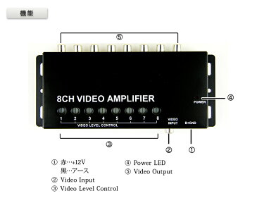 【送料無料】ビデオブースター 8ポート 分配器ヘッドレストモニター・サンバイザーモニター・フリップダウンモニター・カーナビなどの各種カーモニターに使って便利映像分配機！安心1年保証 VIP仕様の必需品！ビデオアンプ