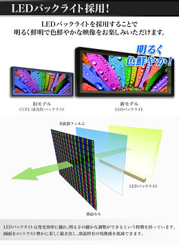 ルームミラーモニター 10.2インチ フルミラー バックカメラ連動機能 タッチパネル24V対応 バックミラー バックモニター 液晶王国 安心1年保証