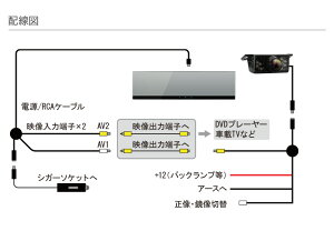 ルームミラーモニター4.3インチフルミラー&赤外線バックカメラセット