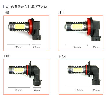 【2個セット】フォグランプ LED HB3 HB4 H8 H11 11W 超絶爆光！ブランドのCREE製 アルミヒートシンク採用 汎用　ホワイト レッド アンバー ブルー