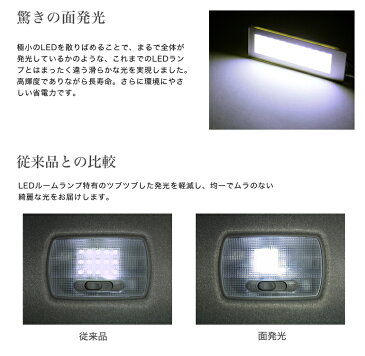 【メール便送料無料】ルームランプ LED 超激光 面発光 SMD-LED 3W ホワイト ブルー 汎用 ルーム球 ルームランプ マップランプ ドアランプ