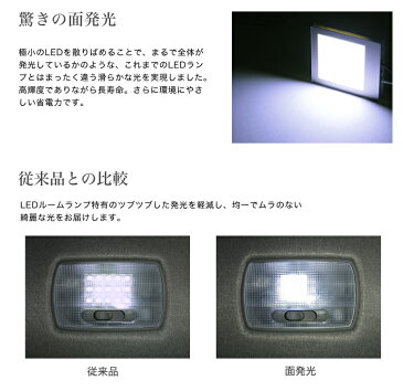 【メール便送料無料】ルームランプ LED 超激光 面発光 SMD-LED 2.5W ホワイト ブルー 汎用 ルーム球 ルームランプ マップランプ ドアランプ