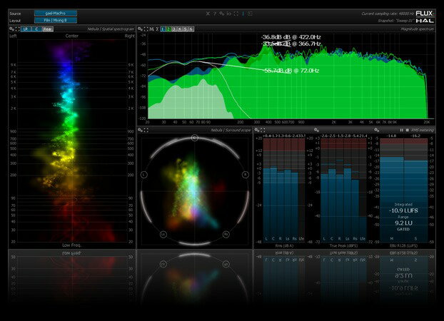 Flux:: FLUX:: Analyzer Multichannel Add-on Option