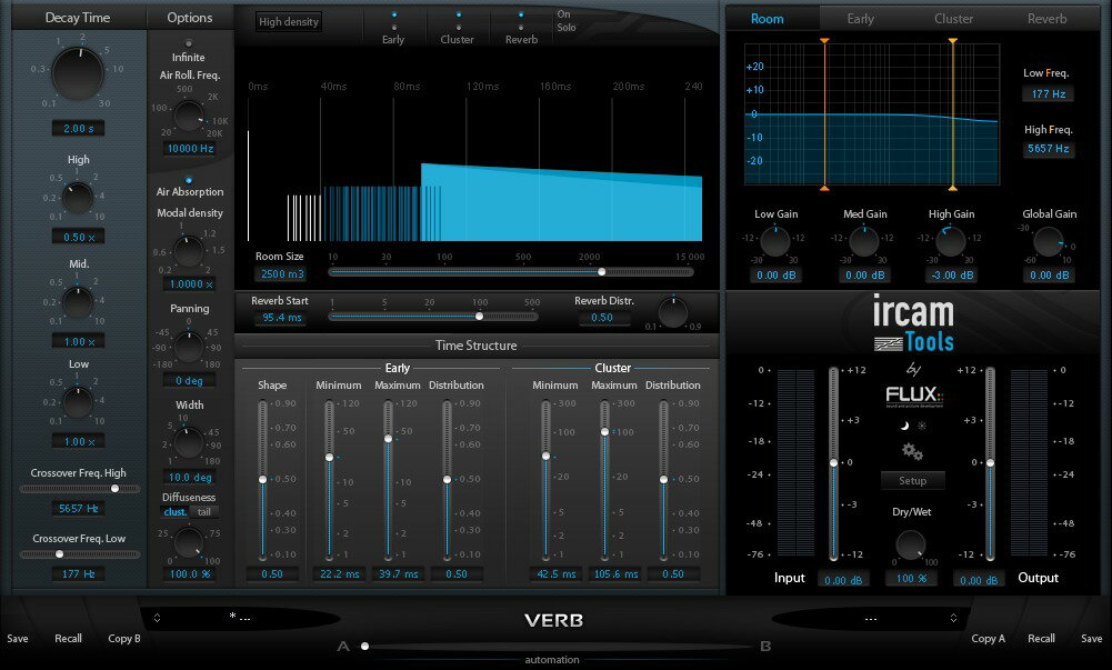 Flux:: Ircam Verb