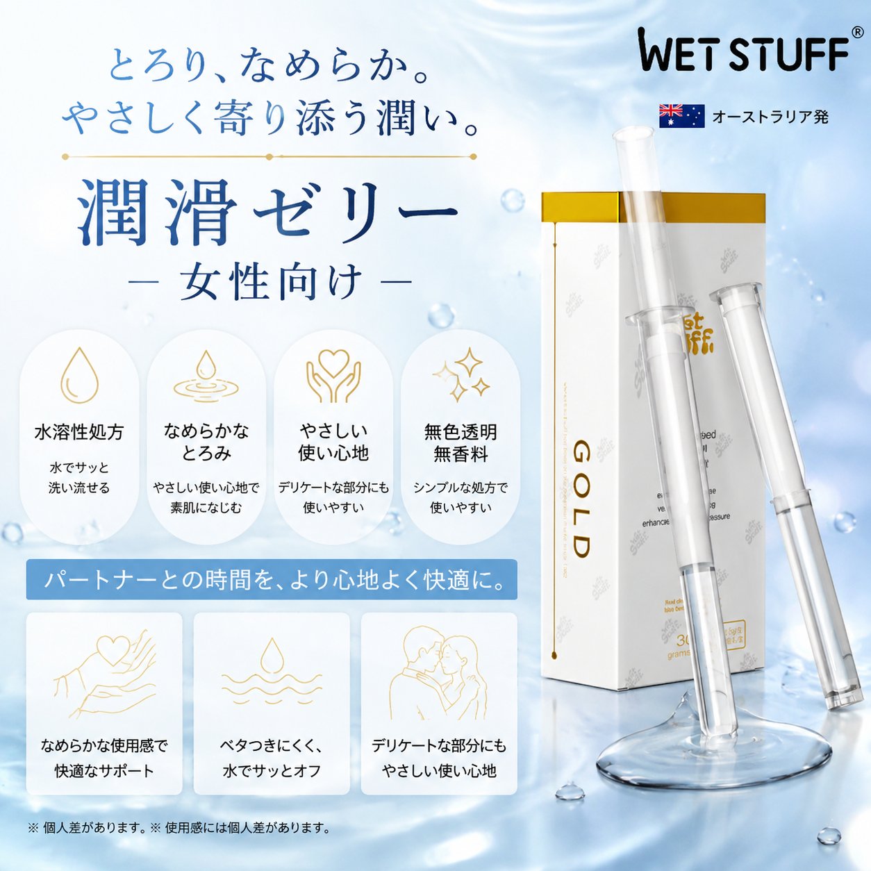 楽天市場】ローション 注射器（ボディケア｜美容・コスメ・香水）の通販