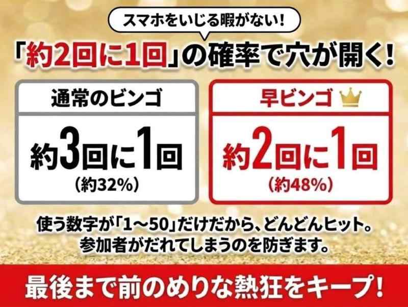 E-KO-BO楽天市場店の早ビンゴカード 時短ビンゴ 5000配列 1～50までの数字 (50枚)｜アングル3