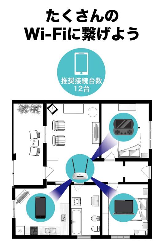 TP-Link WiFi ルーター 無線LAN...の紹介画像2