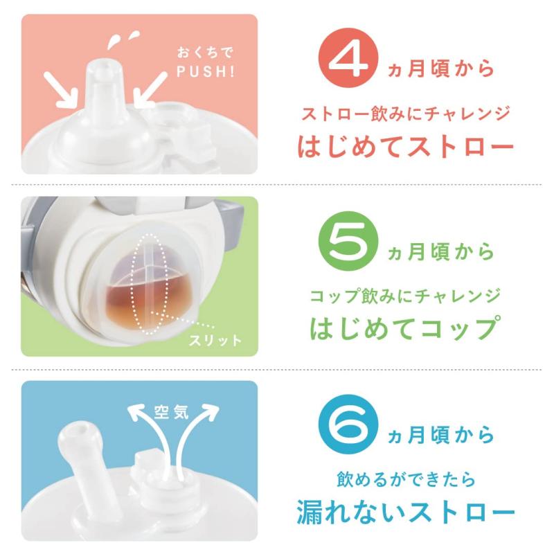 E-KO-BO楽天市場店のCOMBI コンビ ラクマグ はじめてコップ キャップアダプター N｜アングル3