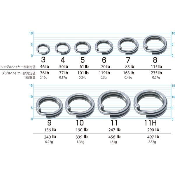 OWNER(I[i[) P-12 XvbgOnCp[C[ No.72812