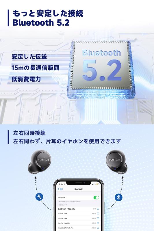 【VGP 2023金賞】EarFun Free 2S Bluetooth 5.2ワイヤレスイヤホン Qualcomm QCC3040チップセット搭載aptX 重低音/ 4-mic & cVc 8.0通話時ノイズキャンセリング/ TrueWirel ekobo-10019335 E-KO-BO楽天市場店 サンプル画像2