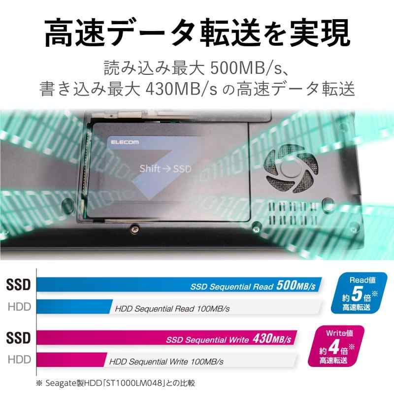 E-KO-BO楽天市場店のエレコム 内蔵SSD 2.5インチ SATA3.0 HDDケース付 データ移行ソフト HD革命 Copy Drive Lite付｜アングル3