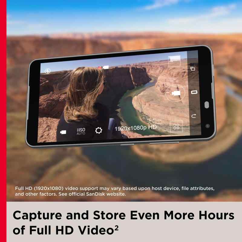 Sandisk MicroSDカード256GB Ultra UHS I 150MB/s R スマートフォン用 SDSQUAC-256G-GN6MN
