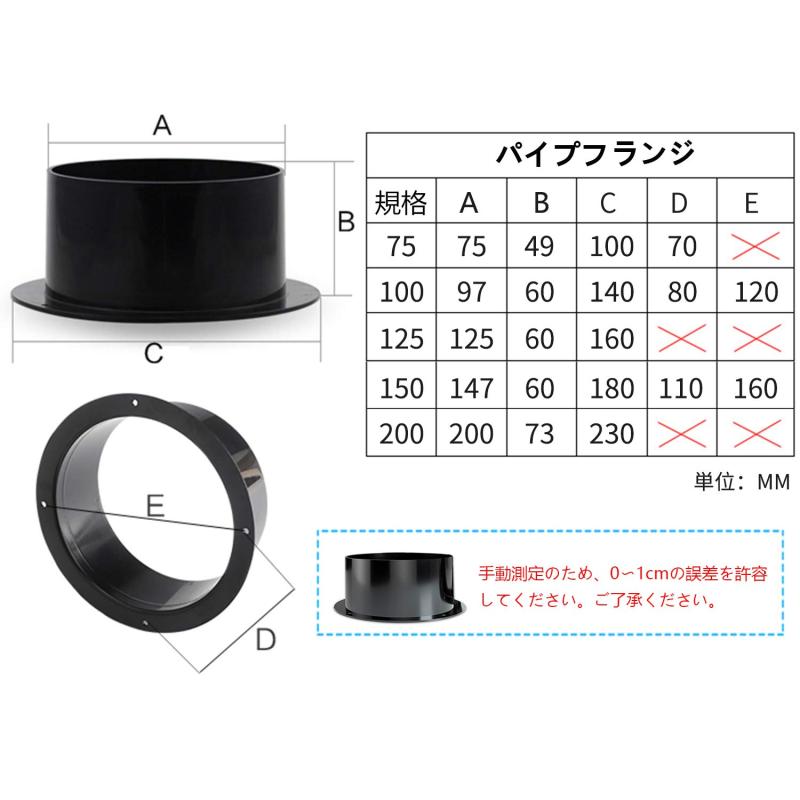 TiCoast ストレートパイプフランジ ダクトコネクター フランジ ABS樹脂製 換気システム 配管部品用 ブラック