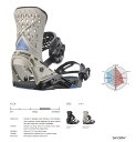 【新品未使用】25-26 SALOMON BINDING HIGHLANDER RAINY DAY Mサイズ 土日祝即日発送