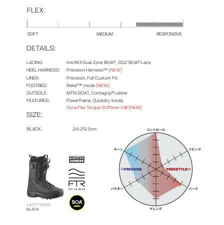 �ڿ���̤���ѡ�25-26 SALOMON BOOTS MALAMUTE DUAL BOA BLACK/BLACK/BLACK 25cm ������ȯ��OK �������