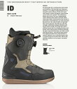 【新品未使用】25-26 DEELUXE BOOTS ID DUAL BOA S3 DARK EARTH 25CM 土日祝発送OK