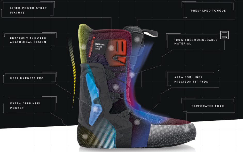 �ڿ���̤���ѡ�25-26 DEELUXE BOOTS CUSTOM THERMO FIT LINER(INCL.BOX) BLACK 26.5cm ������ȯ��OK �ǥ�����å���