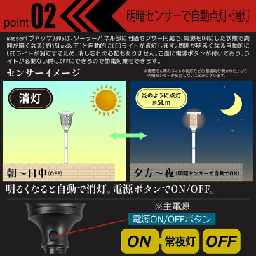 使えるクーポン配布中 !Wasser ガーデンライト 埋め込み式 ソーラーライト ブラケット型 明暗センサー センサー LED 屋外 ガーデン おしゃれ 電球色 照明 ライト テレワーク 在宅勤務