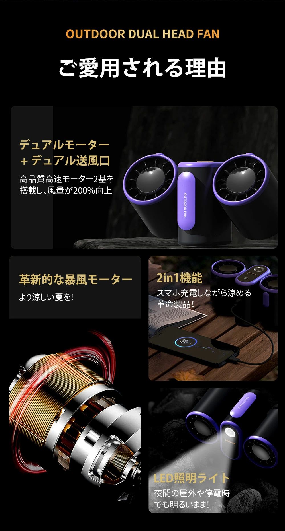 新登場 腰掛け扇風機 ベルトファン ライト機能 強力ベルトファン 二重風腰掛けファ...