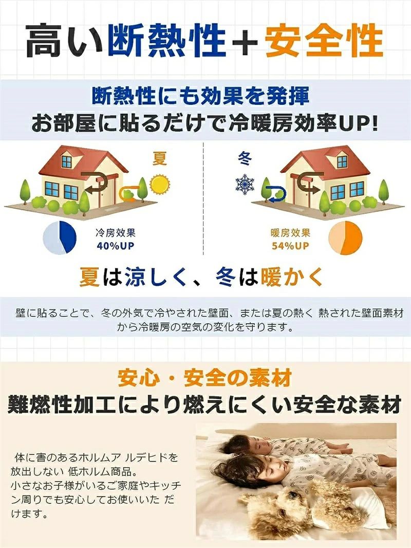 「スーパーセール期間中　10倍ポイントGET」吸音材 吸音パネル フェルトボード 吸...