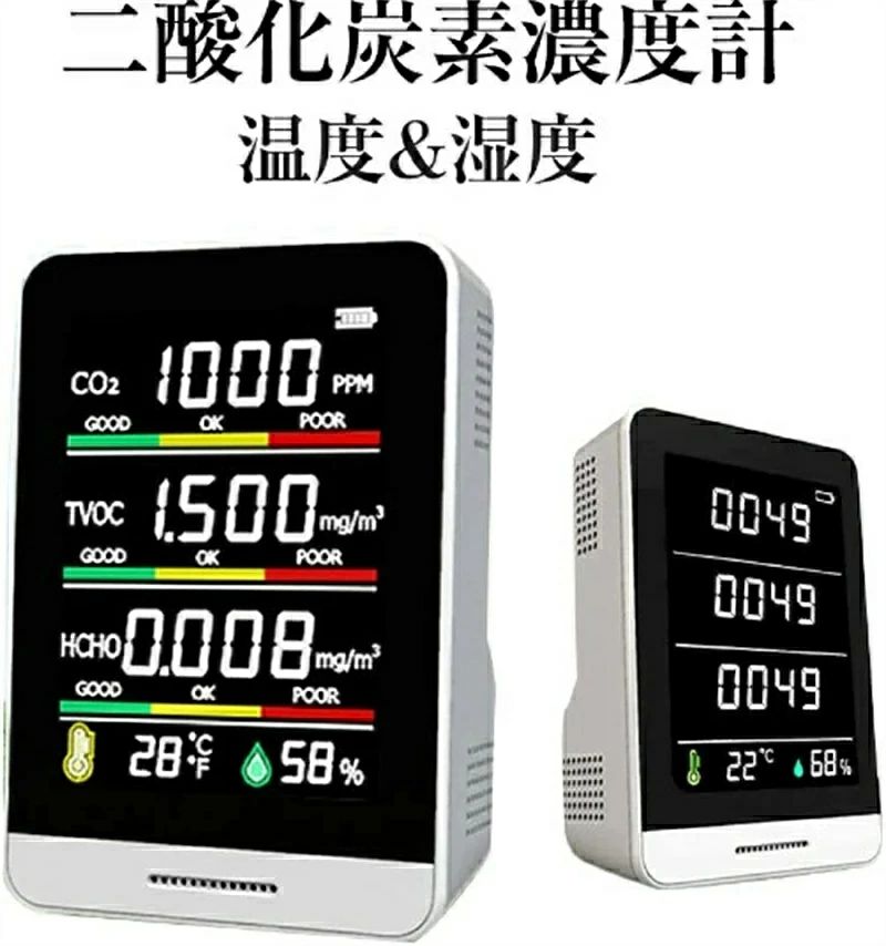 【二個セット】二酸化炭素濃度計 二酸化炭素測定器 CO2マネージャー 空気汚染測定器 CO2メーターモニター センサー 空気品質 TVOC 高精度 多機能 濃度測定 リアルタイム監視 温度&湿度表示付き USB充電 【緊急対策】