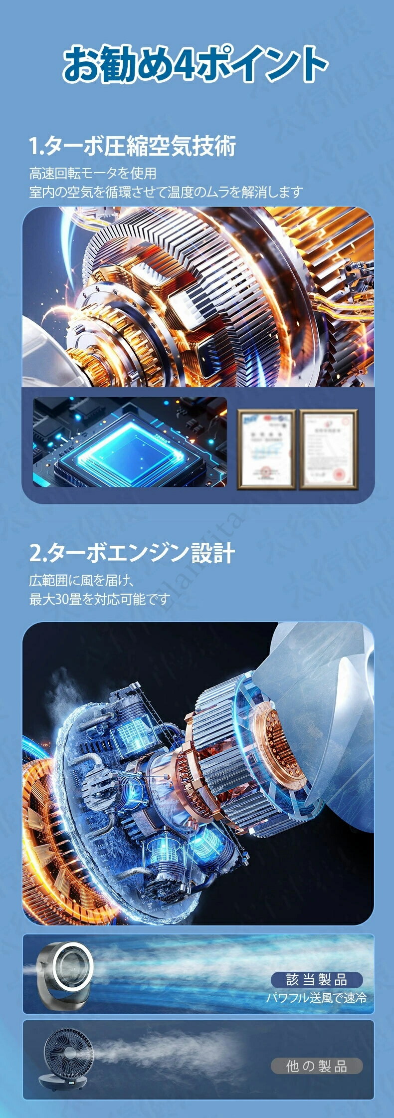 扇風機 卓上 サーキュレーター 壁掛け コードレス 壁掛け扇風機 リビング usb 充電...