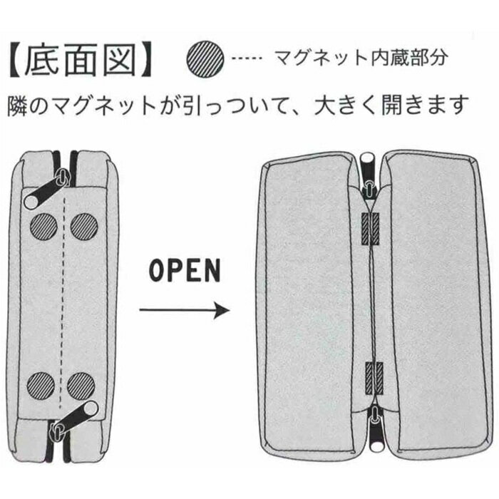パコトレー ペンケース 女の子 スヌーピー ウッドストック whole heart スヌーピーアップ みんないっしょ Enjoy Wagon レッツダンス カミオジャパン 男の子 小学校 中学校 新学期 子供 筆箱 筆入れ ペンポーチ ソフト 軽量 大容量 高校生 キャラクター かわいい PEANUTS 3