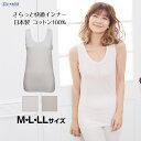 【24時間限定2点購入でP10倍★3点で20倍】 【在庫一掃セール】 50%OFF 日本製 さらっとした肌触り タンクトップ ガス焼強撚フライス コットン100% 無地 ラン型 レディース(4)