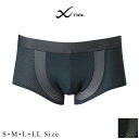 【エントリー&2点購入でP5倍★3点で10倍】 20%OFF ワコール CWX CW−X メンズ スポーツ ショーツ ボクサータイプ HSO550 ...