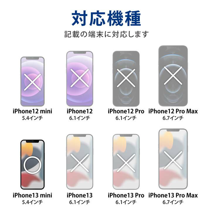 エレコム iPhone 13 mini 5.4inch 用 ガラスフィルム 超強化 2021 アイフォン iphone13 5.4インチ ガラス フィルム 保護フィルム 液晶保護フィルム PM-A21AFLGH