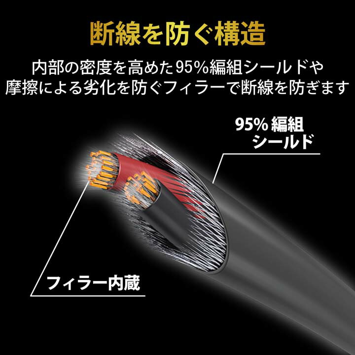 ���쥳�� �إåɥۥ��Ĺ������ ���ѵ� ����ۥ��Ĺ������ 1.0m �֥�å� ELECOM EHP-35ELS10BK