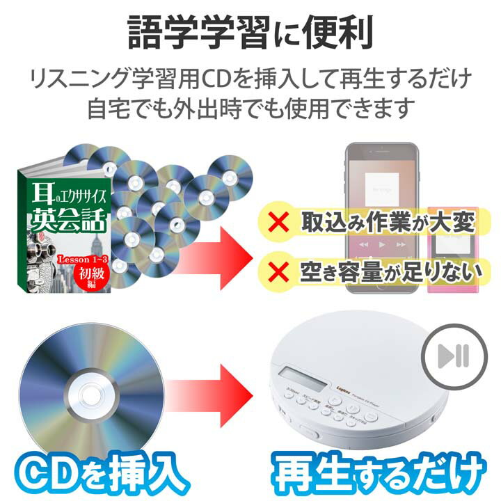 �����ƥå� �ݡ����֥�CD�ץ졼�䡼 Bluetooth��� �ݡ����֥� CD�ץ졼�䡼 ��⥳����° ͭ����Bluetooth�б� �֥롼�ȥ����� �ۥ磻�� LCP-PAPB02WH