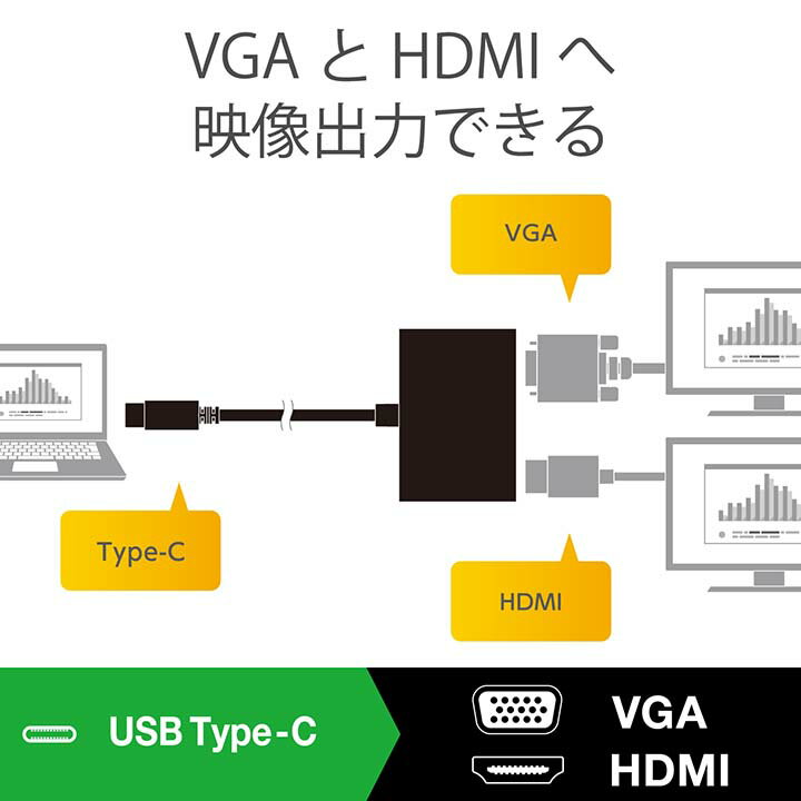 ���쥳�� Type��C�Ѵ������ץ���HDMI��VGA��ʣ������ĥ (����2����) ������C ���� �Ѵ� �����ץ� TypeC-HDMI��VGA �֥�å� Windows11 �б� ELECOM AD-CHDMIVGABK