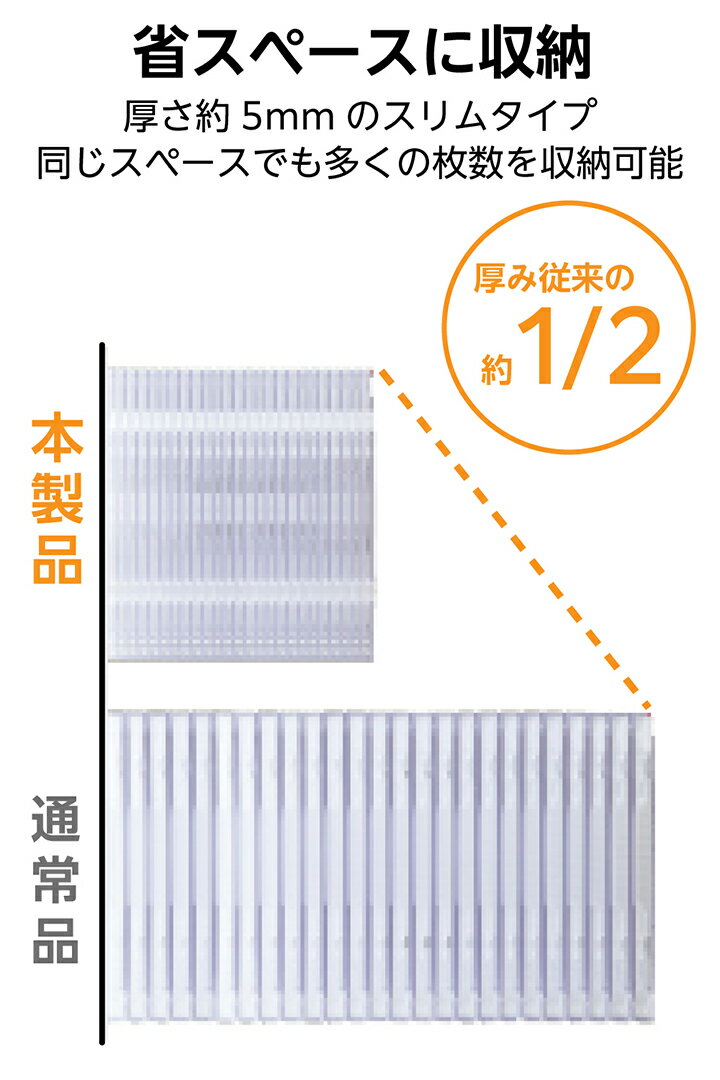 ���쥳�� Blu-ray DVD CD������ 1���Ǽ 50�ѥå� CD DVD�����ץ饱���� ���ꥢ ELECOM CCD-JSCS50CR/EC