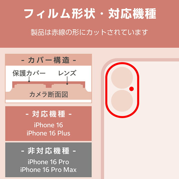 エレコム iPhone16 / Plus 2眼 用 ＆me カメラレンズカバー ガラス 全面グリッター 2眼 スマホ カメラ レンズ カバー カメラ 保護カバー ラベンダー ELECOM PM-A24AFLLP6PU