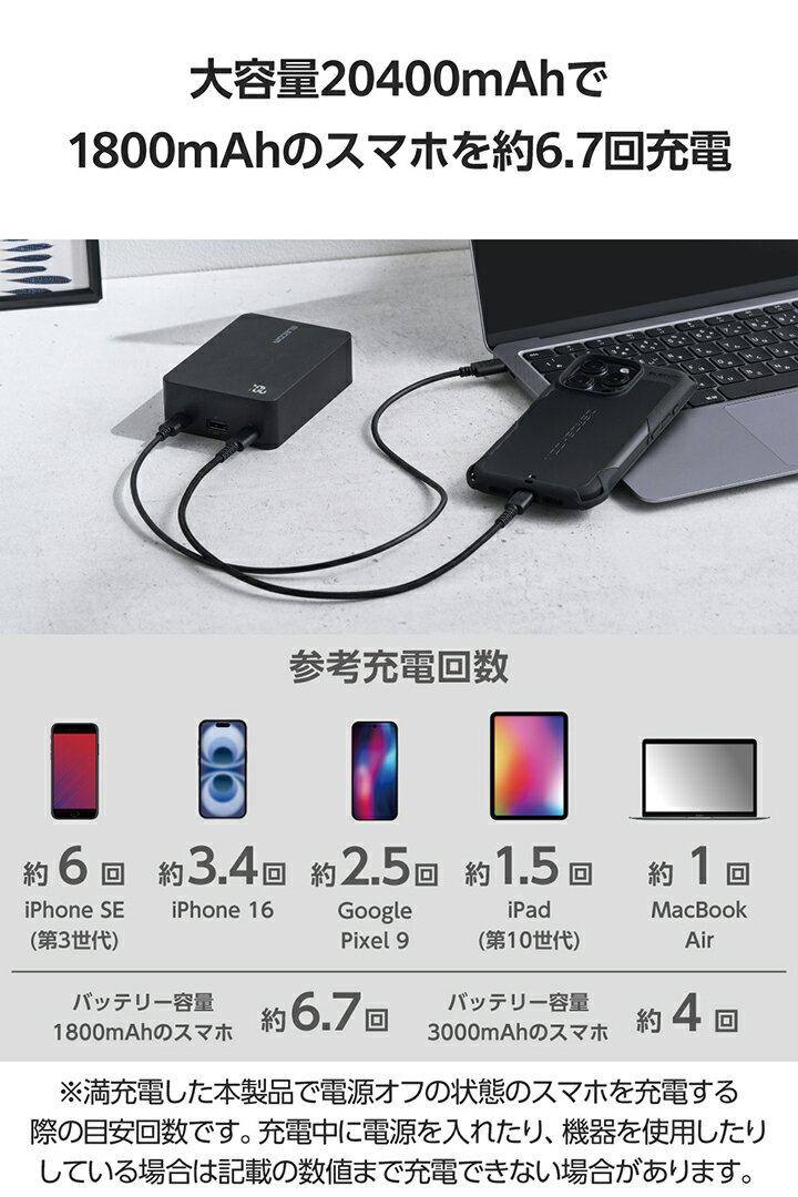 ���쥳�� ��Х���Хåƥ꡼ PC�����б� ������।�������� 20000mAh 67W Type-C �����ϡ� 2USB-A��1 ����ɽ�� �֥�å� ELECOM EC-C44LBK